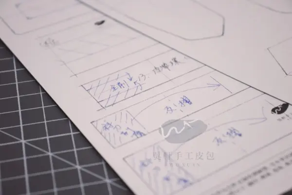 「皮友專屬」皮包設計用零件版型範本 15款