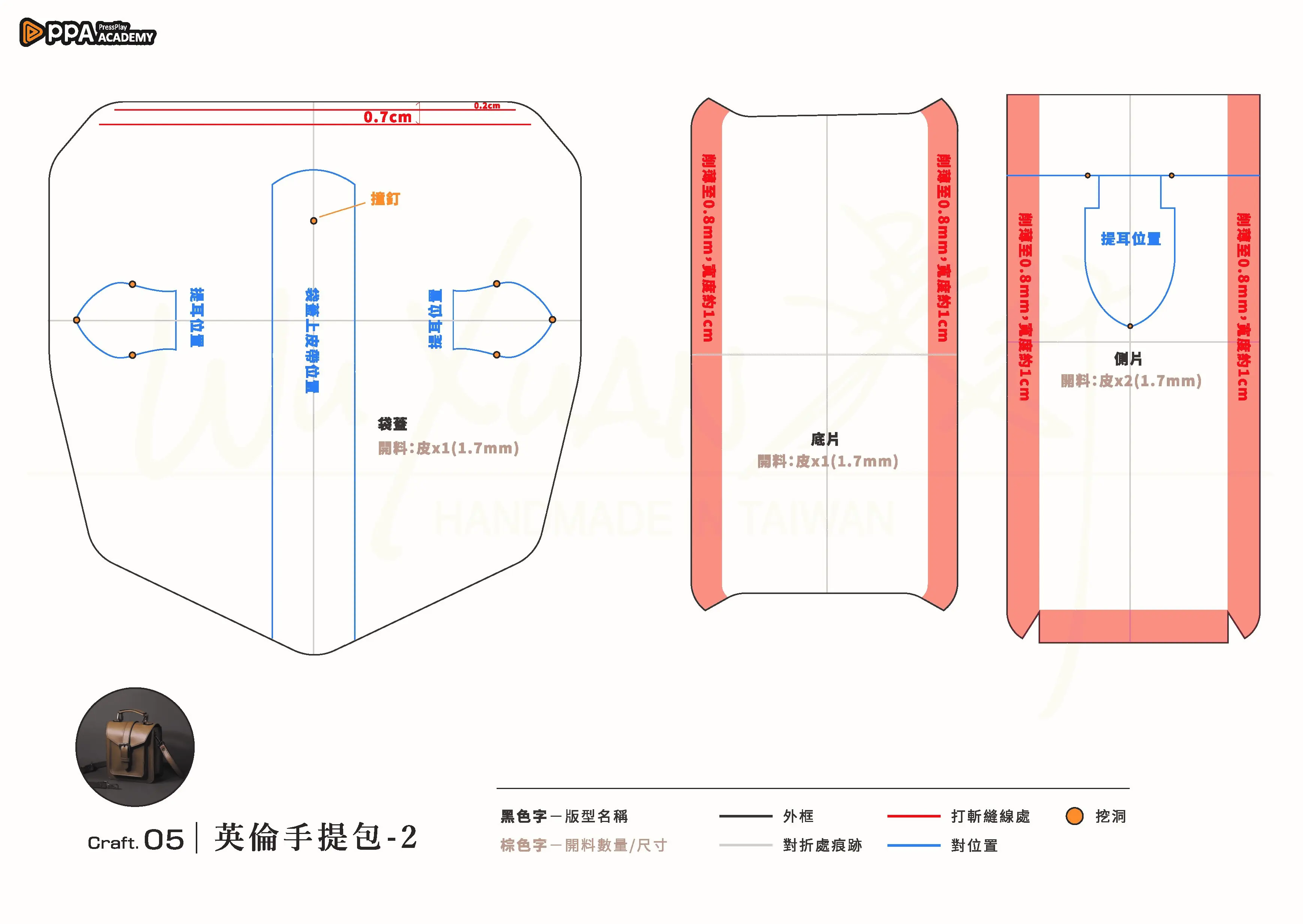 電腦版型示意圖